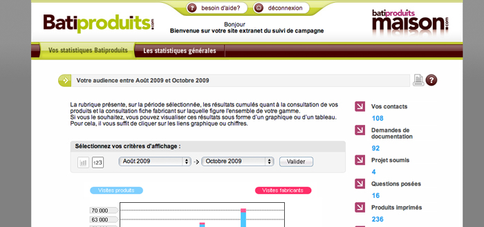 webdesign_batiproduits